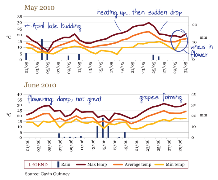 May-june-2010 (2)