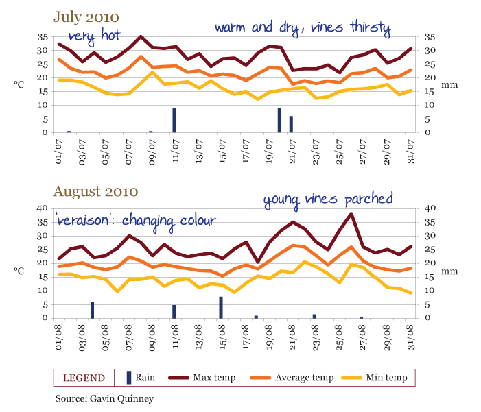 July-aug-2010 (2)