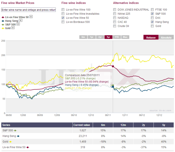 Comparison_Charts