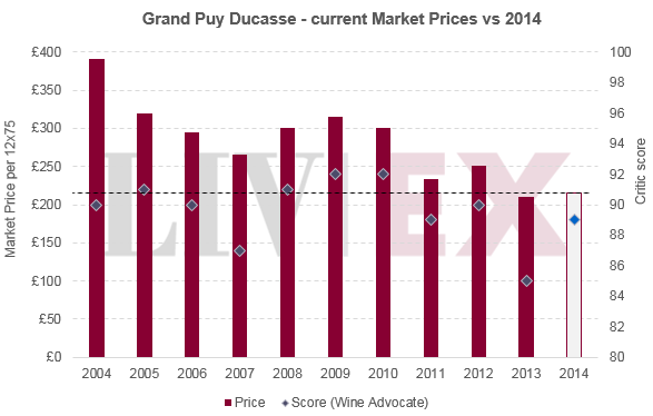 EP_Grand_puy_ducasse_2014