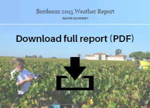 Bordeaux 2015 weather report