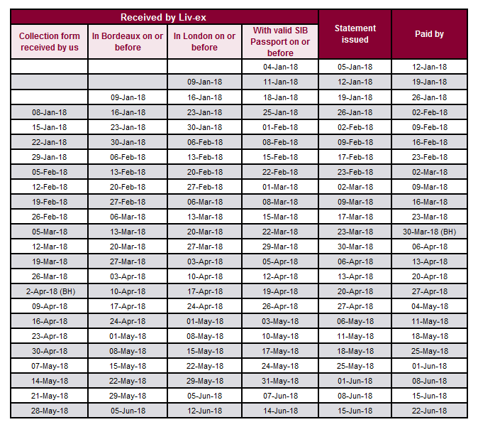 2018 settlement calendar liv