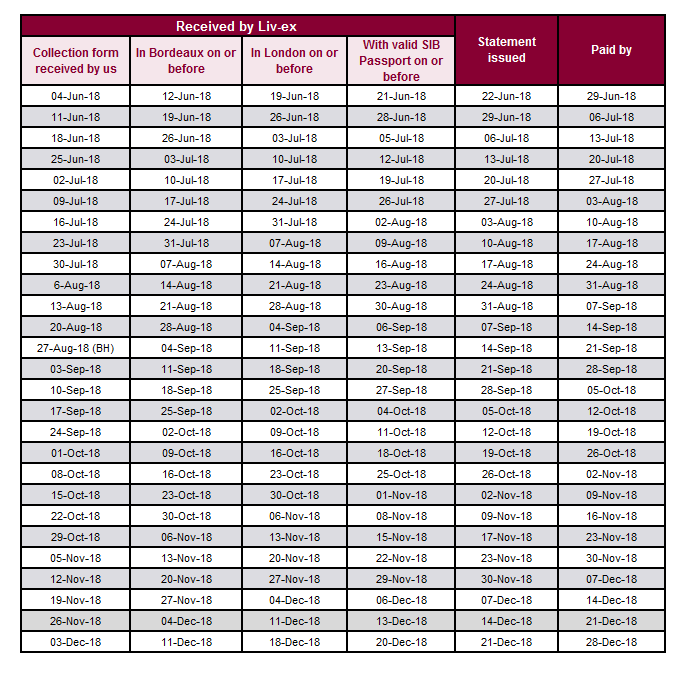 2018 settlement calendar liv