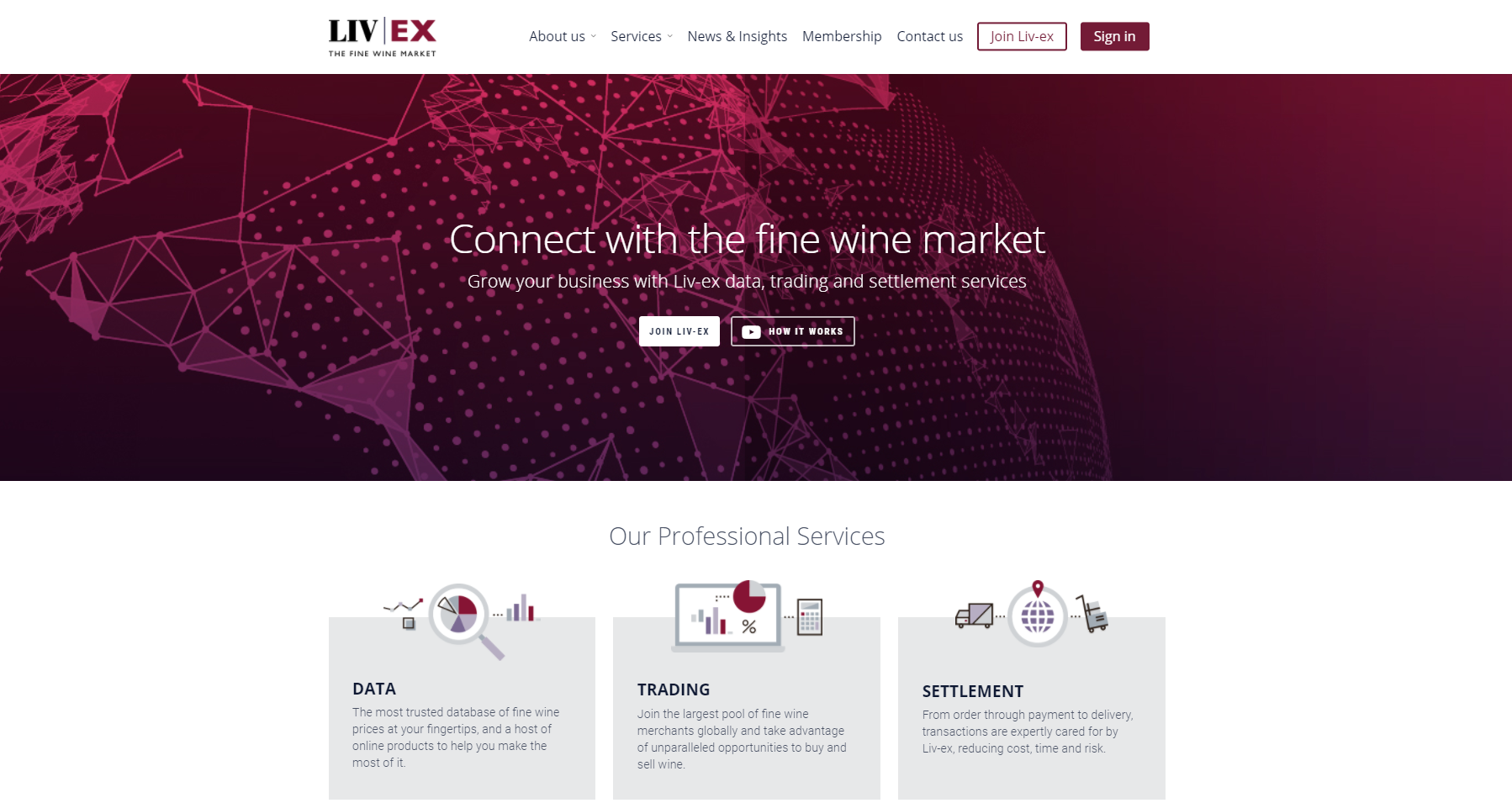 How Liv-ex.com is changing - an update - Liv-ex