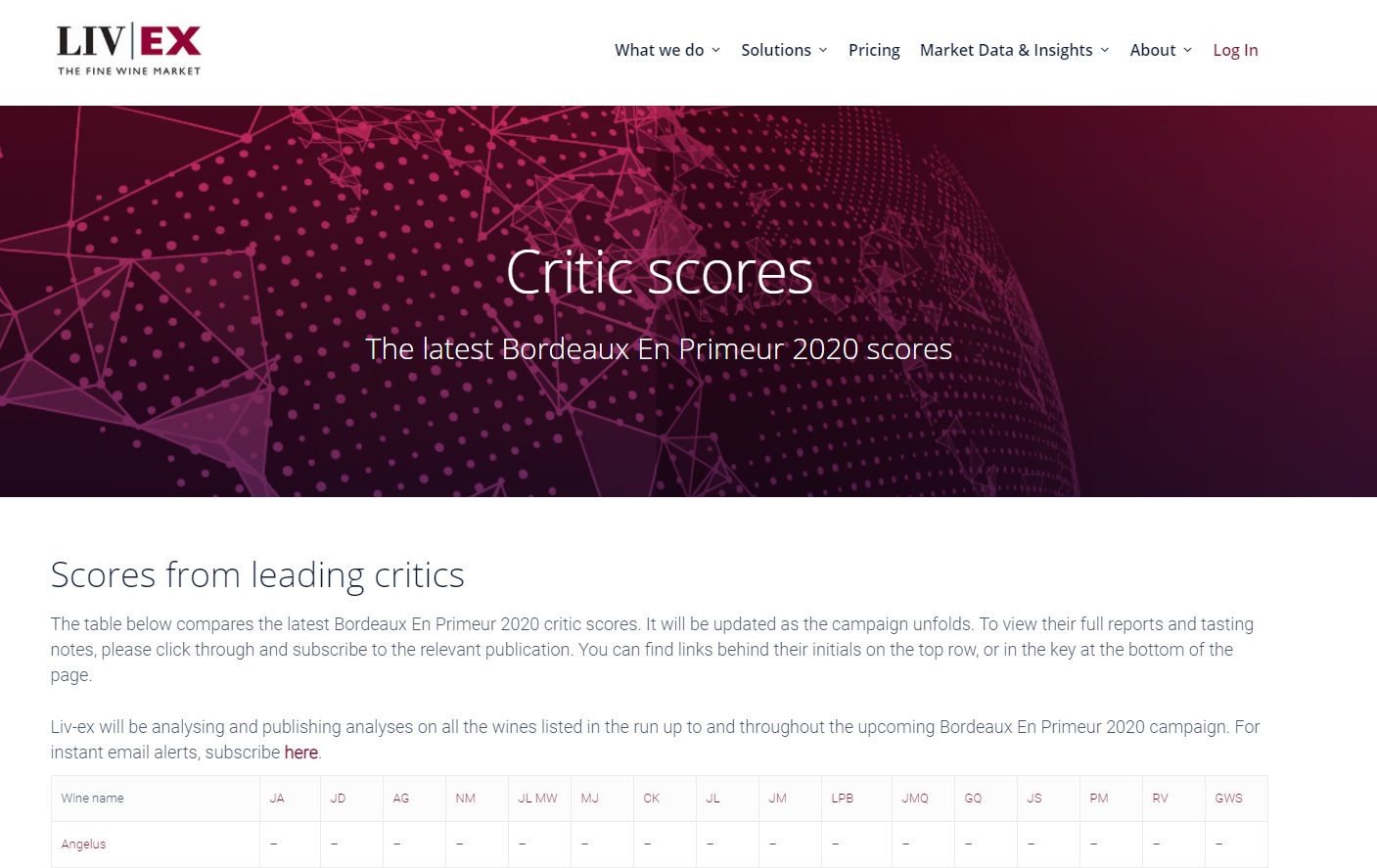 Bordeaux En Primeur 2020 critic scores webpage preview