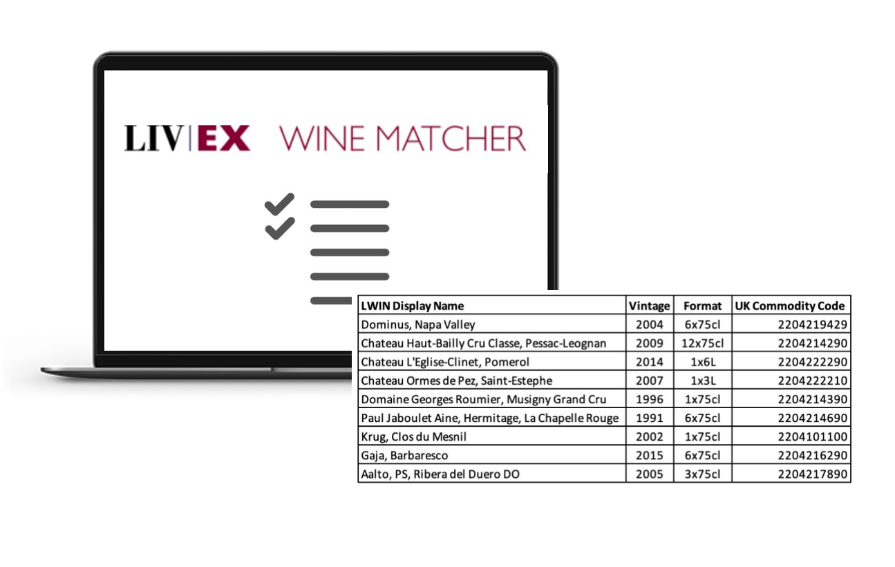 Wine matcher ABV visual with computer and interface