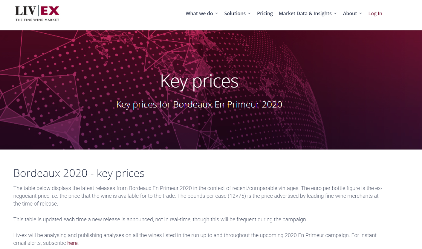 Bordeaux En Primeur 2020 Key Prices webpage preview