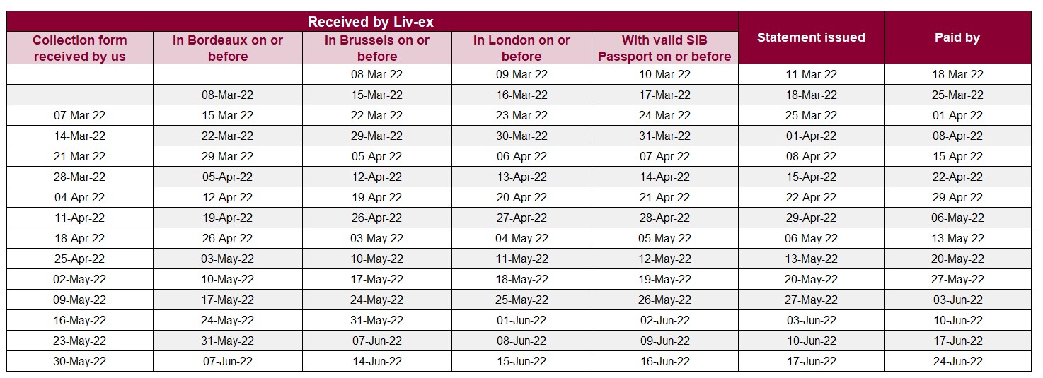 Nse Settlement Calendar April 2025 Best Perfect Popular Review of