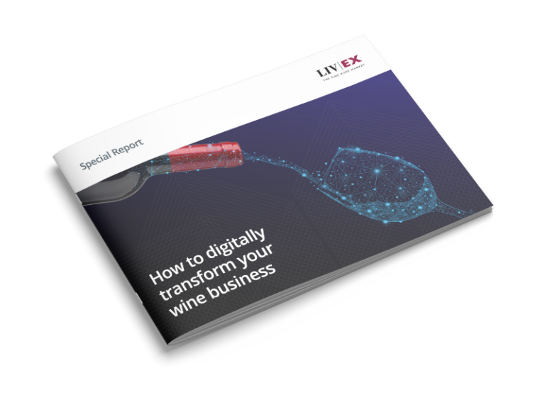 How to benchmark your prices against the market and other merchants