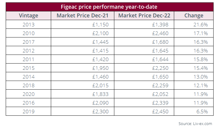 Market-Prices-