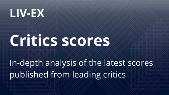 Blanket image introducing critic scores analysis.