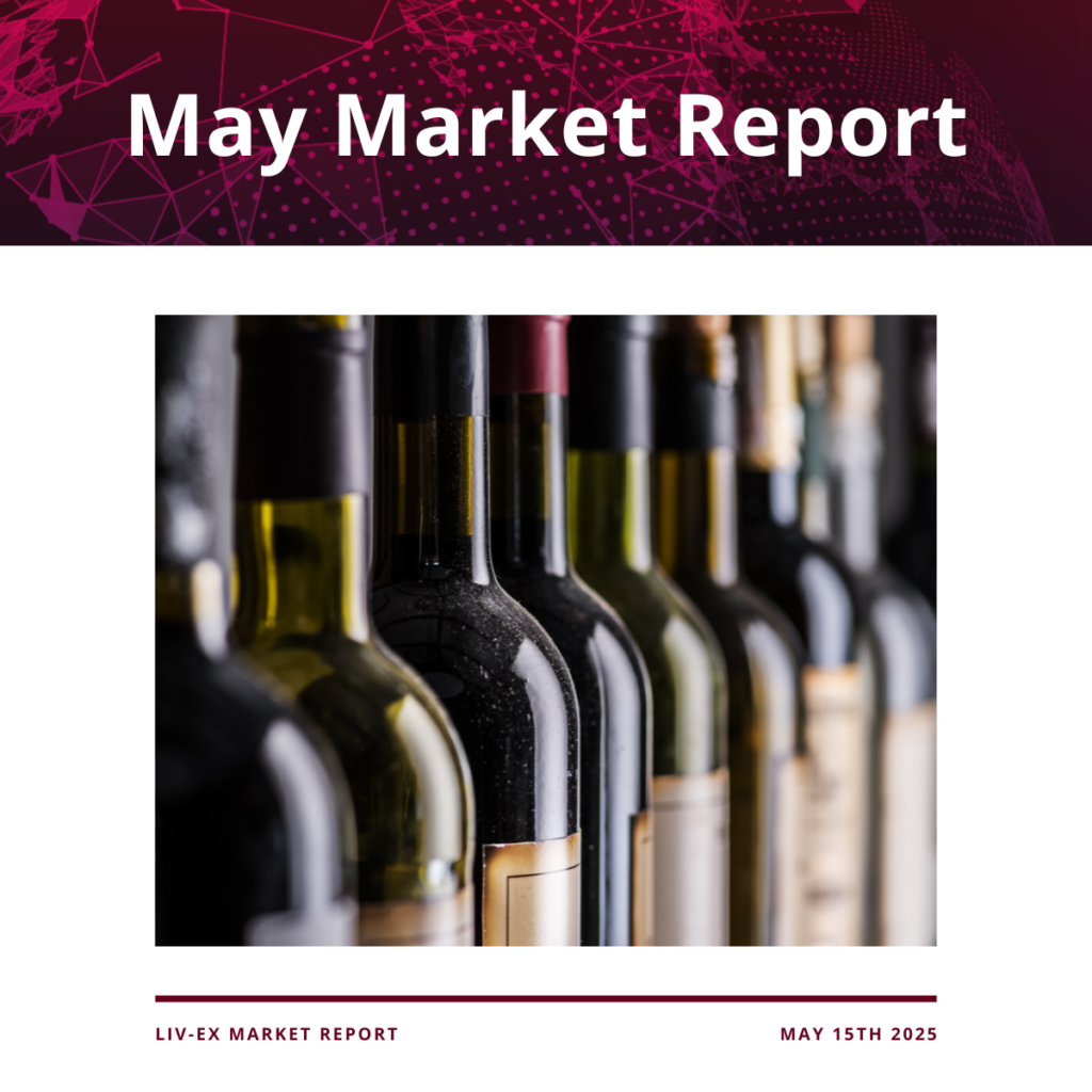 may market report