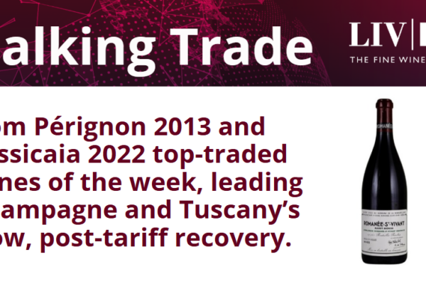 Dom Pérignon 2013 and Sassicaia 2022 top-traded wines of the week, leading Champagne and Tuscany’s slow, post-tariff recovery.