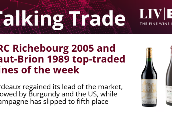DRC Richebourg 2005 and Haut-Brion 1989 top-traded wines of the week