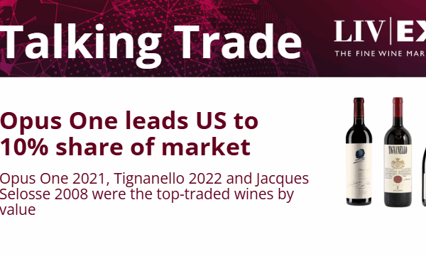 talking trade