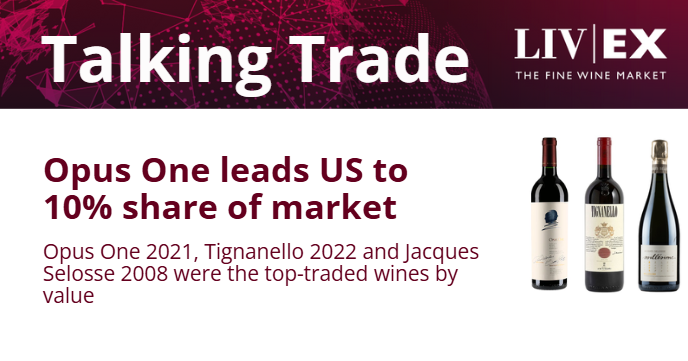 talking trade