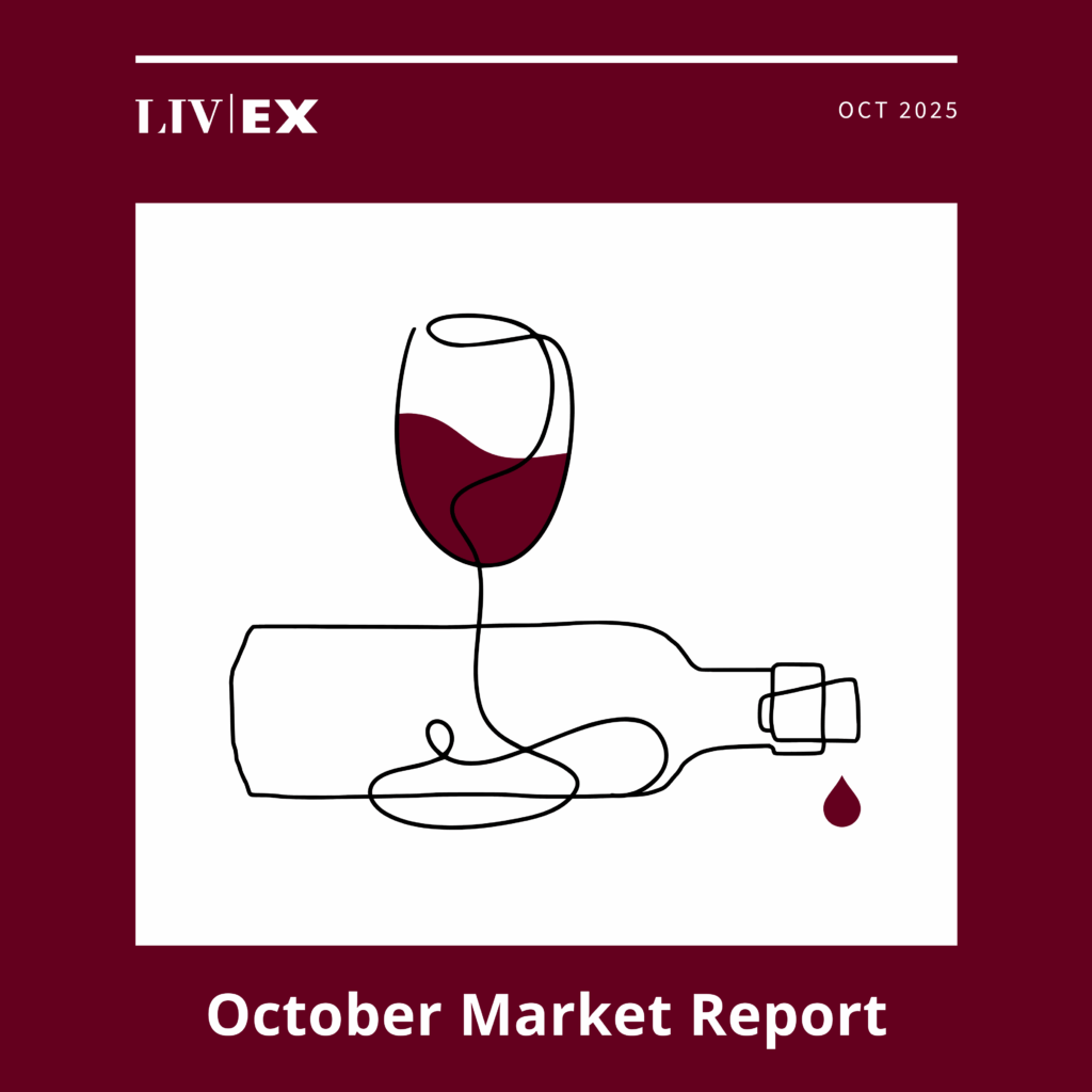 october market report
