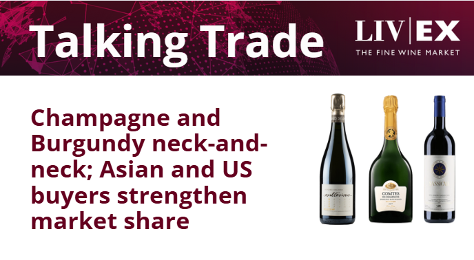 talking trade champagne and burgundy neck-and-neck